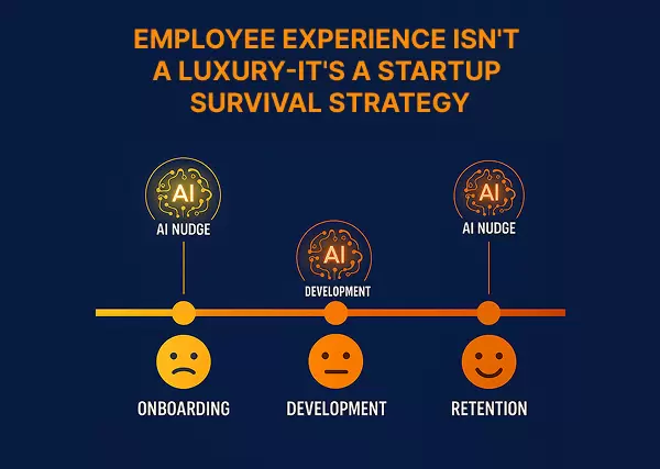 Employee Experience Isn’t a Luxury—It’s a Startup Survival Strategy
